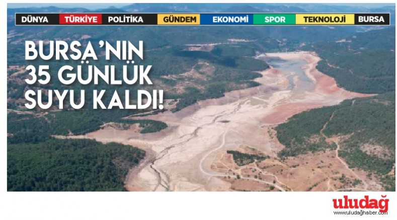 Bursa'nın 35 günlük suyu kaldı